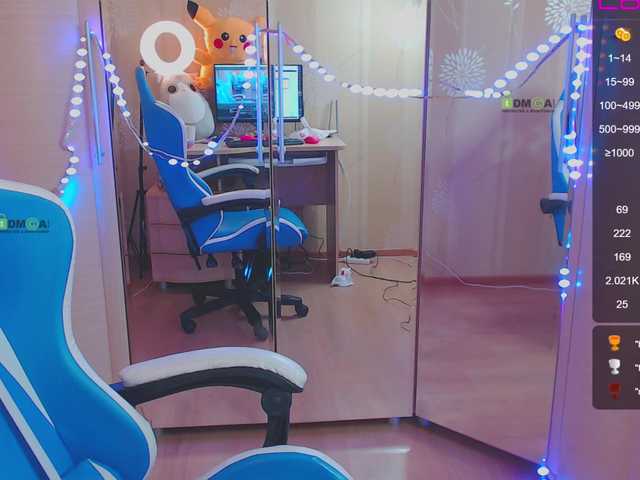 Capturi de ecran de difuzare AuroraLovely