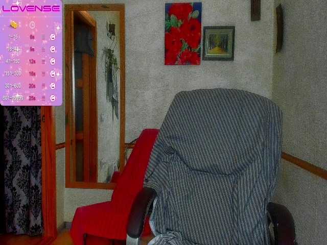 Capturi de ecran de difuzare Sandygoldens