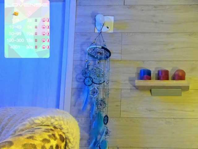 Capturi de ecran de difuzare sofy_dirtyHot